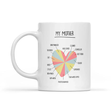 Why My Mother Is Great - White Mug MG20 - Charming Present