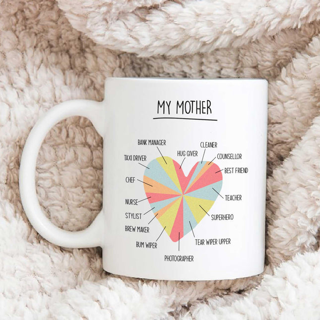 Why My Mother Is Great - White Mug MG20 - Charming Present
