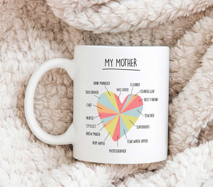 Why My Mother Is Great - White Mug MG20 - Charming Present