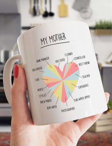 Why My Mother Is Great - White Mug MG20