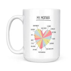 Why My Mother Is Great - White Mug MG20