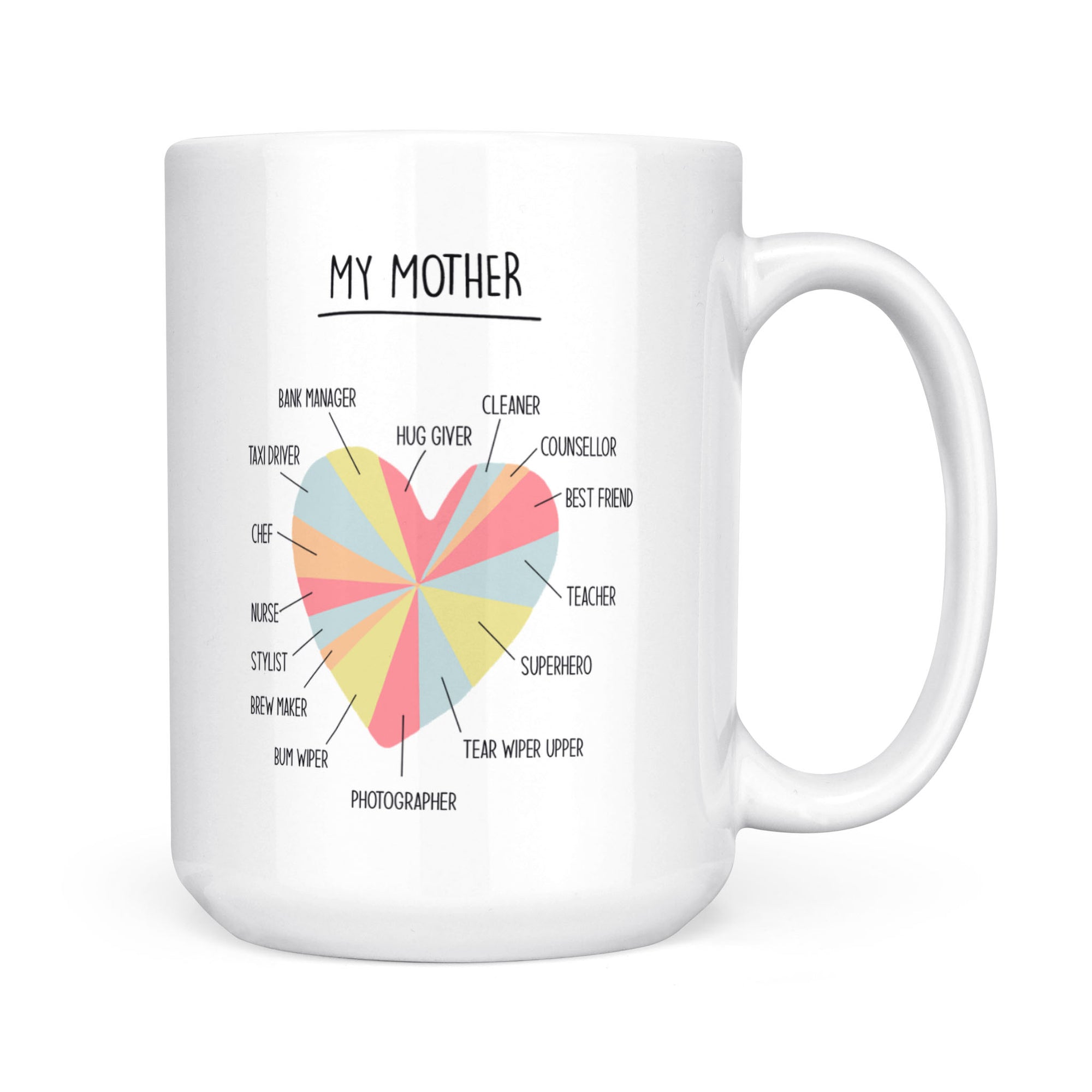 Why My Mother Is Great - White Mug MG20