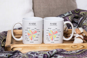 Why My Mother Is Great - White Mug MG20