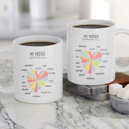 Why My Mother Is Great - White Mug MG20 - Charming Present