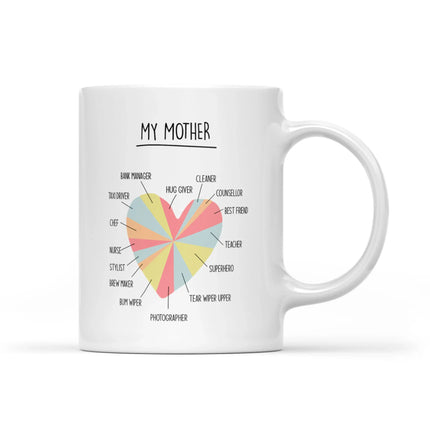Why My Mother Is Great - White Mug MG20 - Charming Present